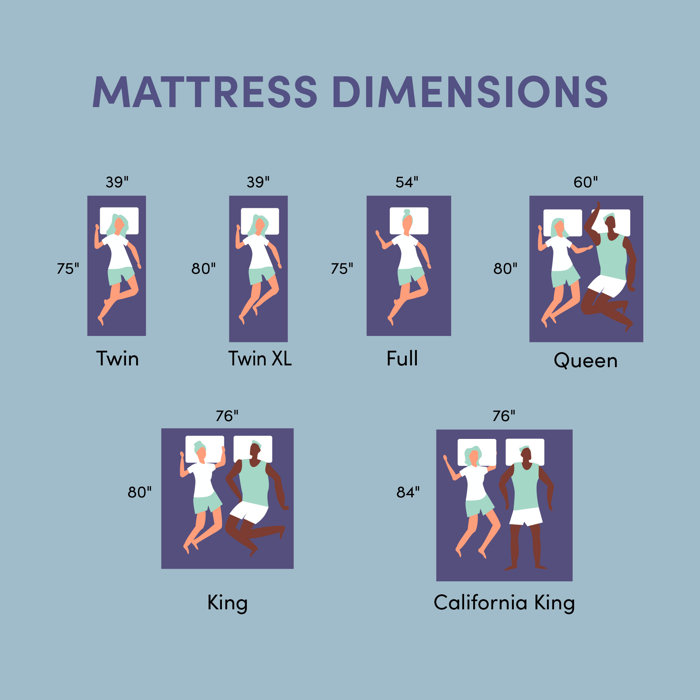 Nora 12" Latex Hybrid Medium Memory Foam Mattress & Reviews Wayfair